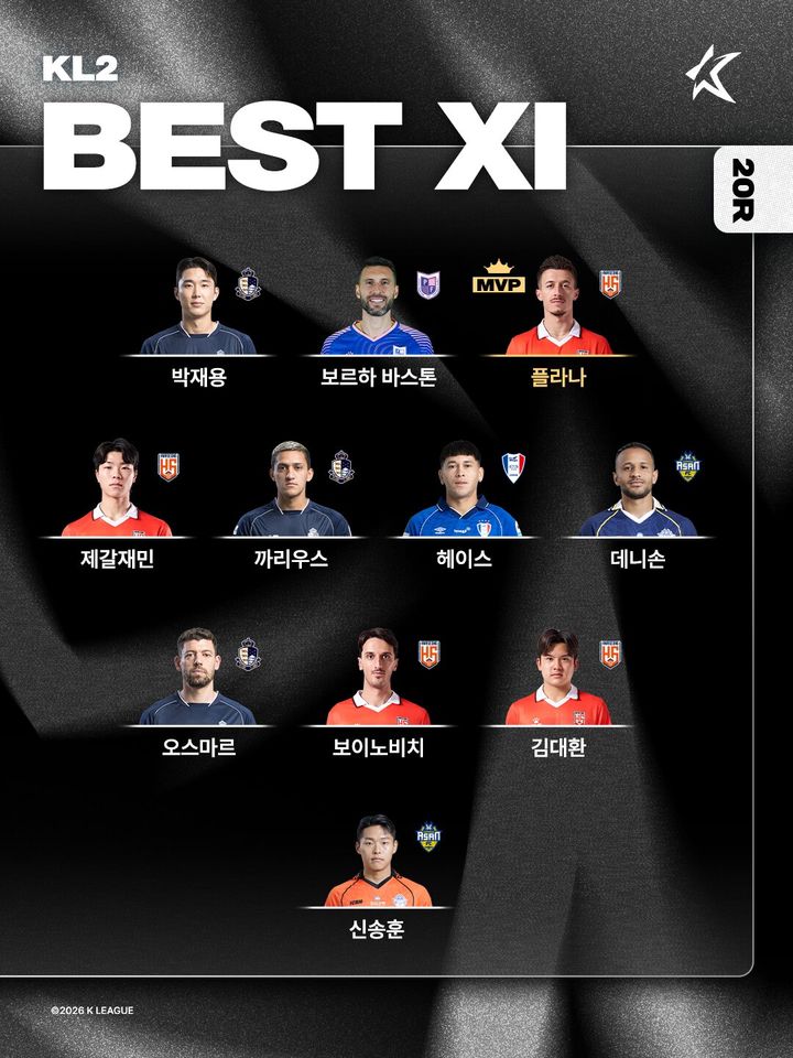 [서울=뉴시스] 프로축구 K리그2 2026시즌 20라운드 베스트 일레븐 이미지. (사진=한국프로축구연맹 제공) photo@newsis.com *재판매 및 DB 금지