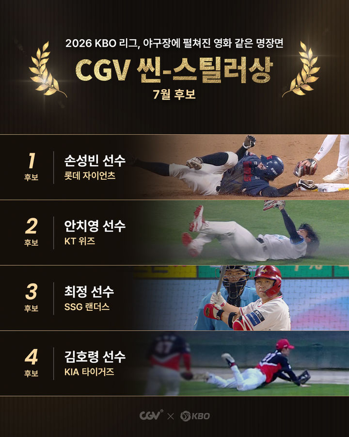 [서울=뉴시스] 7월 '월간 CGV 씬-스틸러상' 후보. (사진 = KBO 제공) *재판매 및 DB 금지