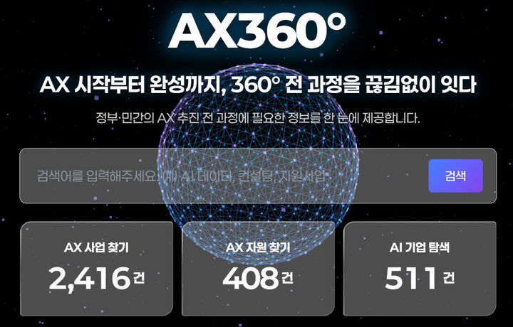 [서울=뉴시스]과학기술정보통신부는 한국인공지능·소프트웨어산업협회(KOSA)와 정부 AX 사업과 민관의 AI 자원, 국내 AI 기업·솔루션 정보를 모은 'AX360' 운영을 시작했다. (사진=과기정통부 제공) *재판매 및 DB 금지