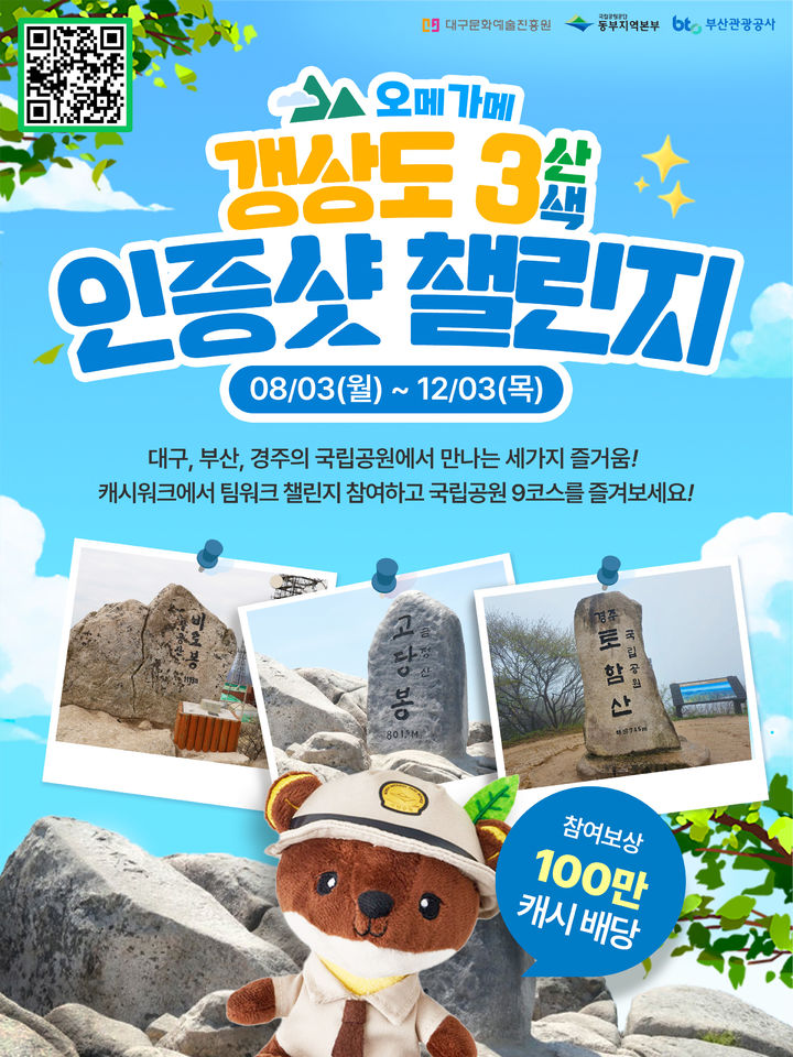 [부산=뉴시스] 부산관광공사가 대구문화예술진흥원관광본부, 국립공원공단과 함께 12월3일까지 약 4개월간 '오메가메 갱상도 3산3색 트래킹 챌린지'를 진행한다. (사진=부산관광공사 제공) 2026.08.04 photo@newsis.com *재판매 및 DB 금지