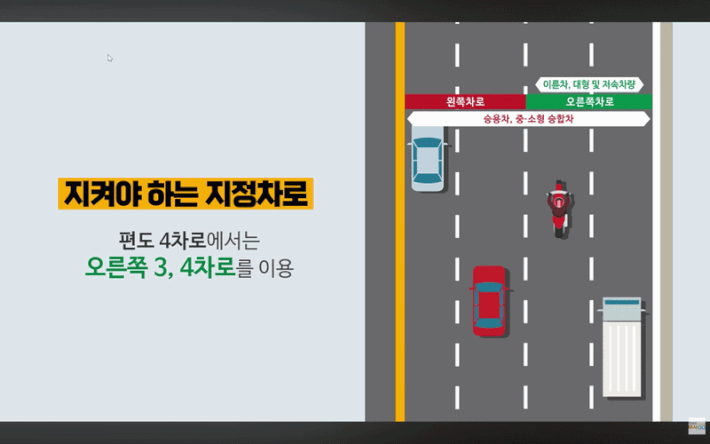 (사진=한국교통안전공단 유튜브 갈무리) *재판매 및 DB 금지
