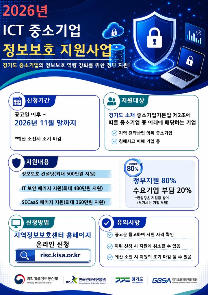 [수원=뉴시스] 정보통신기술(ICT) 중소기업 정보보호 지원사업. (사진=경기도경제과학진흥원 제공) 2026.08.04. photo@newsis.com *재판매 및 DB 금지
