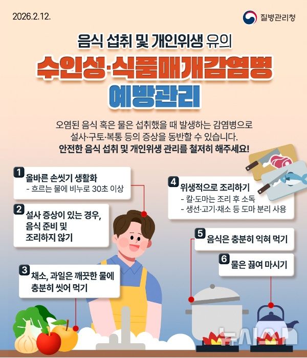 [안양=뉴시스] 수인성 식품 매개 감염병 예방 관리 안내문. (사진=안양시 제공) 2026.08.04. photo@newsis.com