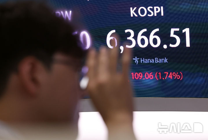 [서울=뉴시스] 이영환 기자 = 코스피가 전 거래일보다 93.93포인트(1.50%) 오른 6351.38에 시작한 4일 오전 서울 중구 하나은행 딜링룸 전광판에 지수가 표시되고 있다.코스닥지수는 10.84포인트(1.47%) 오른 748.19, 원·달러 환율은 개장 시간 1435.7원을 나타냈다. 2026.08.04. 20hwan@newsis.com