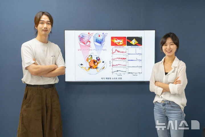 (왼쪽부터) GIST 신소재공학과 김유빈 박사과정생, 하민정 교수 (사진=GIST 제공) photo@newsis.com