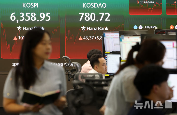 [서울=뉴시스] 이영환 기자 = 코스닥 지수가 전 거래일보다 43.37포인트(5.88%) 오른 780.72에 장을 마감한 4일 오후 서울 중구 하나은행 딜링룸 전광판에 종가가 표시되어 있다. 코스피는 101.50포인트(1.62%)오른 6358.95에 장을 마감했다. 2026.08.04. 20hwan@newsis.com