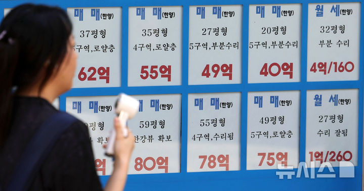 [서울=뉴시스] 홍효식 기자 = 정부가 32억원이 넘는 고가 주택과 비거주 1주택자, 다주택자의 종합부동산세(종부세)를 내년부터 단계적으로 인상하는 내용을 담은 '2026 세제개편안'을 발표한 가운데 4일 서울 강남구의 한 부동산에 매물 정보가 붙어 있다. 2026.08.04. yesphoto@newsis.com