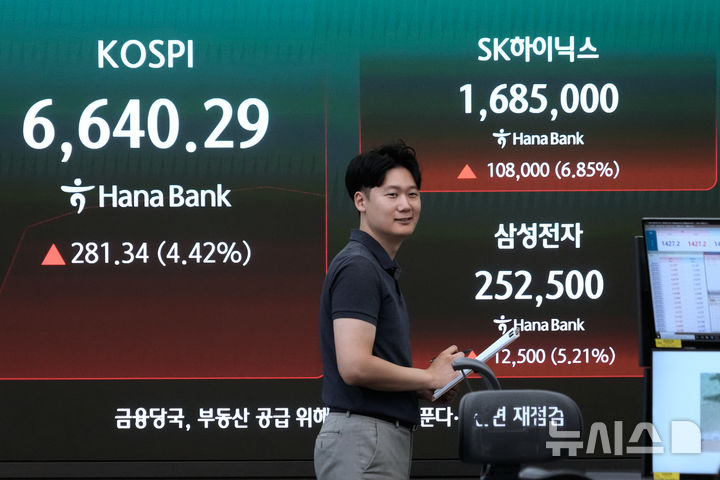 [서울=AP/뉴시스] 5일 서울 하나은행 본점 외환 거래실에 삼성전자와 SK하이닉스 주가 및 코스피 지수가 표시돼 있다. 모건스탠리는 삼성전기를 최선호주로 꼽으며 AI 데이터센터 확대로 적층세라믹커패시터(MLCC)와 반도체 기판 수요가 늘어날 것으로 전망했다. 2026.08.05.