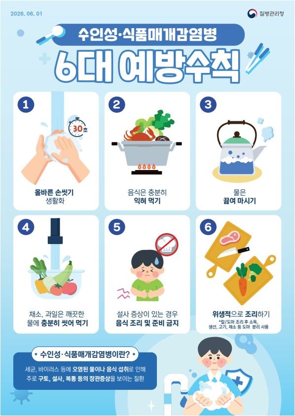 [진주=뉴시스]진주시, 여름철 감염병 예방관리 강화.(사진=진주시 제공).2026.08.05.photo@newsis.com *재판매 및 DB 금지