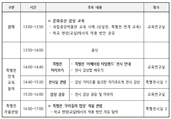 [서울=뉴시스] 국립중앙박물관 교사 연수 세부일정표 (사진=국립중앙박물관 제공) 2026.08.05. photo@newsis.com *재판매 및 DB 금지