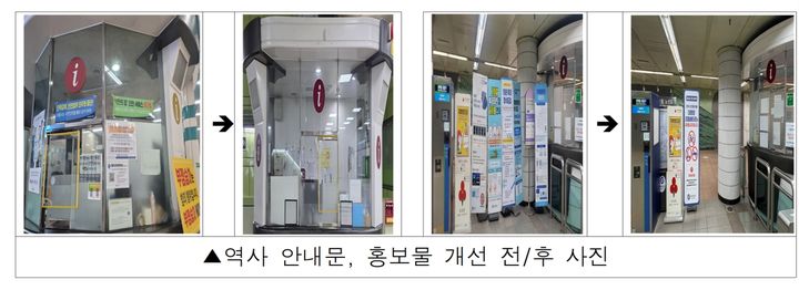 [서울=뉴시스] 역사 안내문, 홍보물 개선 전후 사진. (사진=서울교통공사 제공) 2026.08.05. photo@newsis.com *재판매 및 DB 금지