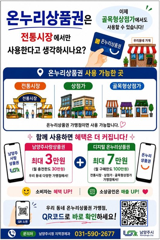 남양주시 골목형상점가 홍보 확대. (사진=남양주시 제공) photo@newsis.com *재판매 및 DB 금지
