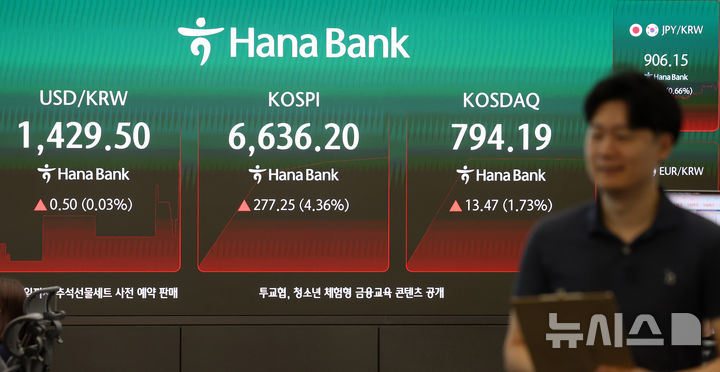 [서울=뉴시스] 이영환 기자 = 5일 오전 서울 중구 하나은행 딜링룸 전광판에 지수가 표시되고 있다. 2026.08.05. 20hwan@newsis.com