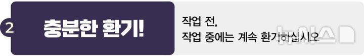 "맨홀 질식사고 추방"…'사전 안전확인 시스템' 구축한다