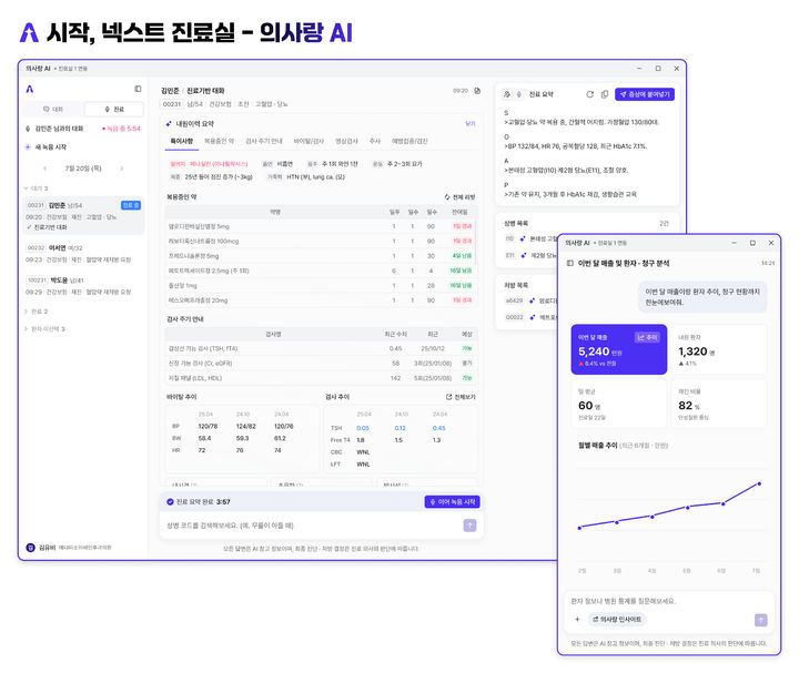 [서울=뉴시스] GC메디아이가 전국 병·의원과 의료진을 대상으로 AI 진료 솔루션인 ‘의사랑 AI’를 런칭 한다. (사진=GC메디아이 제공) 2026.08.06. photo@newsis.com *재판매 및 DB 금지