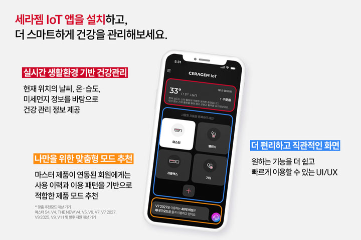 [서울=뉴시스] 세라젬은 AI 추천 기능을 새롭게 적용한 IoT 애플리케이션을 리뉴얼 출시하며 고객 맞춤형 건강관리 서비스를 강화한다고 6일 밝혔다. (사진=세라젬 제공) 2026.08.06. photo@newsis.com *재판매 및 DB 금지