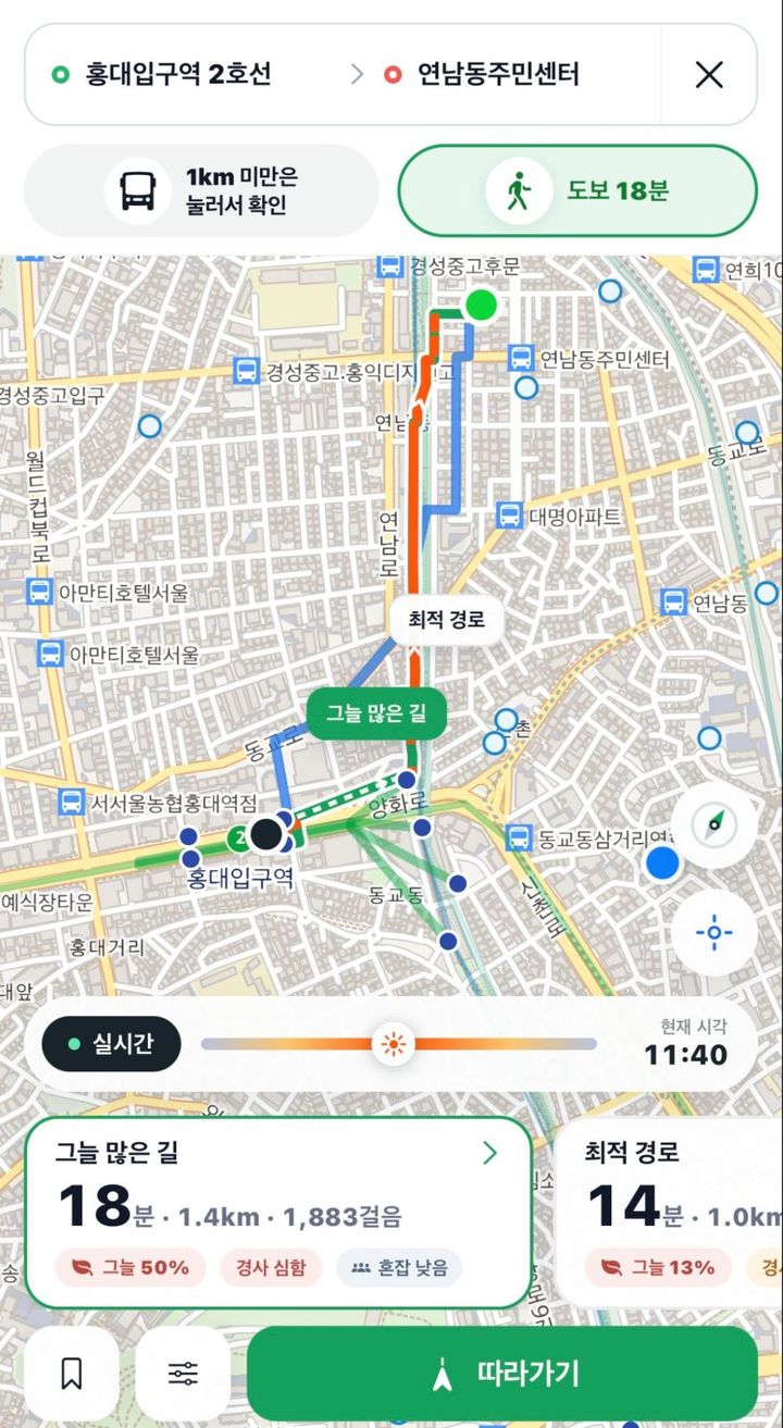 [서울=뉴시스] 우연지·이송이 인턴기자 = ‘그늘로’ 앱이 서울 마포구 연남동 주민센터에서 지하철 홍대입구역 2번 출구까지의 이동 경로를 안내하고 있다. 빨간색은 ‘그늘 많은 길’, 파란색은 ‘최적 경로’, 초록색은 지하철 연결통로를 이용해 지하로 이동하는 경로다.2026.08..05.