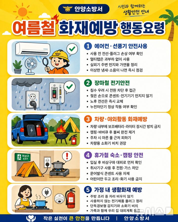 [안양=뉴시스] 여름철 화재예방 행동요령 안내문. (사진=안양소방서 제공) 2026.08.06. photo@newsis.com