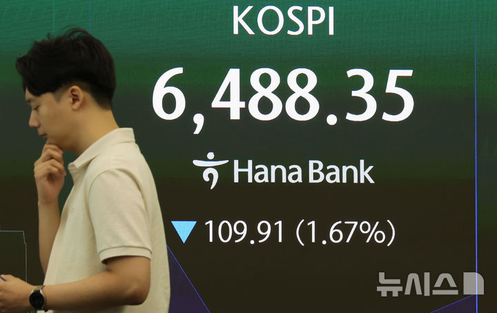 [서울=뉴시스] 홍효식 기자 = 코스피가 전 거래일보다 119.51포인트(1.81%) 내린 6478.75에 개장한 6일 오전 서울 중구 하나은행 딜링룸 전광판에 지수가 표시되고 있다. 코스닥 지수는 전 거래일보다 0.27% 내린 797.44에 거래를 시작했다. 2026.08.06. yesphoto@newsis.com
