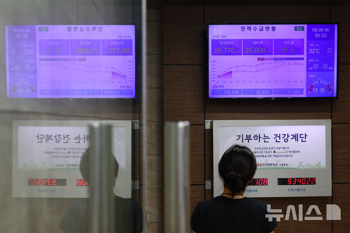 [서울=뉴시스] 고승민 기자 = 연일 이어지는 기록적 폭염으로 전력수요가 급증하고 있는 6일 서울 중구 한국전력공사 서울본부 1층 모니터에 전력수급 현황이 표출되고 있다. 2026.08.06. kkssmm99@newsis.com