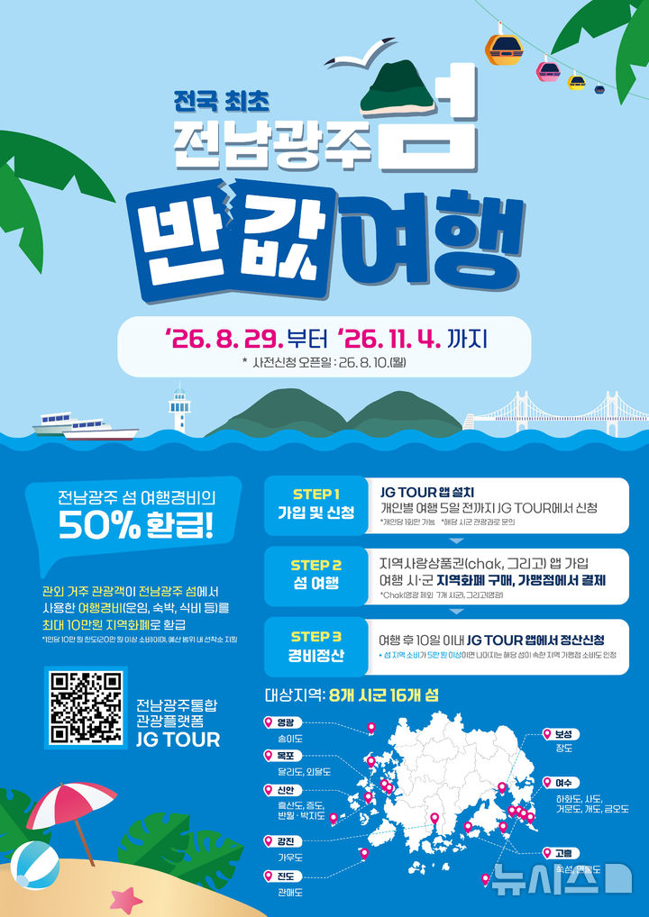 [전남광주=뉴시스] 전남광주통합특별시 '섬 반값 여행 상품' 출시. (사진=전남광주특별시청 제공). photo@newsis.com *재판매 및 DB 금지