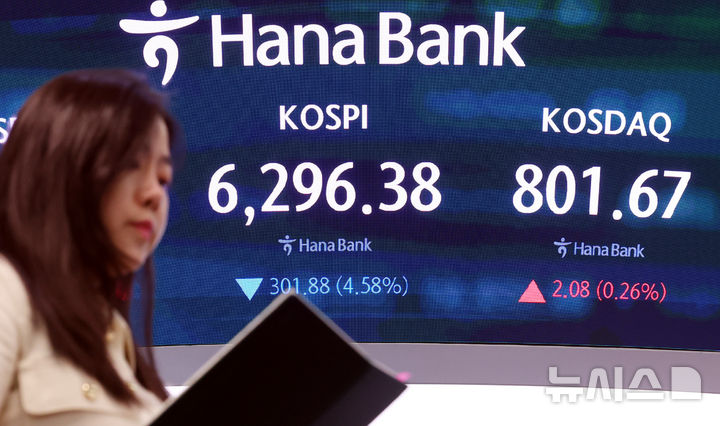 [서울=뉴시스] 박영태 기자 = 코스피가 301.88포인트(4.58%) 내린 6296.38 마감한 6일 오후 서울 중구 하나은행 딜링룸에서 딜러들이 업무를 보고 있다. 코스닥은 전일 대비 2.08포인트(0.26%) 상승한 801.67로 마감했다. 2026.08.06. since1999@newsis.com