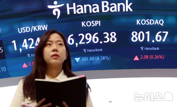 [서울=뉴시스] 박영태 기자 = 코스피가 301.88포인트(4.58%) 내린 6296.38 마감한 6일 오후 서울 중구 하나은행 딜링룸에서 딜러들이 업무를 보고 있다. 코스닥은 전일 대비 2.08포인트(0.26%) 상승한 801.67로 마감했다. 2026.08.06. since1999@newsis.com