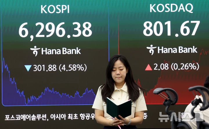 [서울=뉴시스] 박영태 기자 = 코스피가 301.88포인트(4.58%) 내린 6296.38 마감한 6일 오후 서울 중구 하나은행 딜링룸에서 딜러들이 업무를 보고 있다. 2026.08.06. since1999@newsis.com