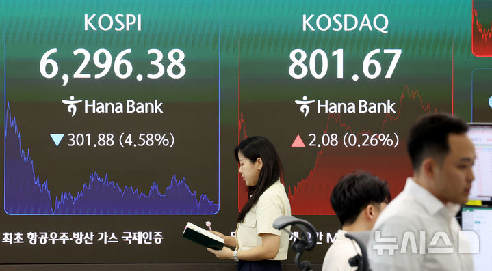 [서울=뉴시스] 박영태 기자 = 코스피가 301.88포인트(4.58%) 내린 6296.38 마감한 6일 오후 서울 중구 하나은행 딜링룸에서 딜러들이 업무를 보고 있다. 2026.08.06. since1999@newsis.com