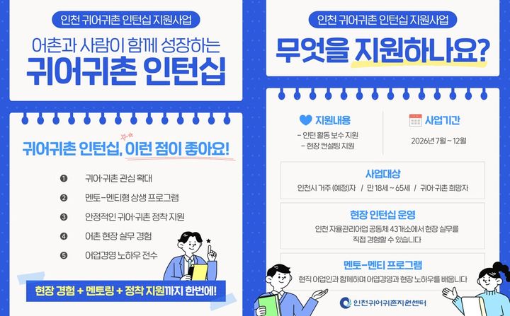 [서울=뉴시스] 2026년 귀어귀촌 인턴십 프로그램 운영 사업 카드뉴스 사진. (사진=어촌어항공단 제공) 2026.08.07. photo@newsis.com *재판매 및 DB 금지