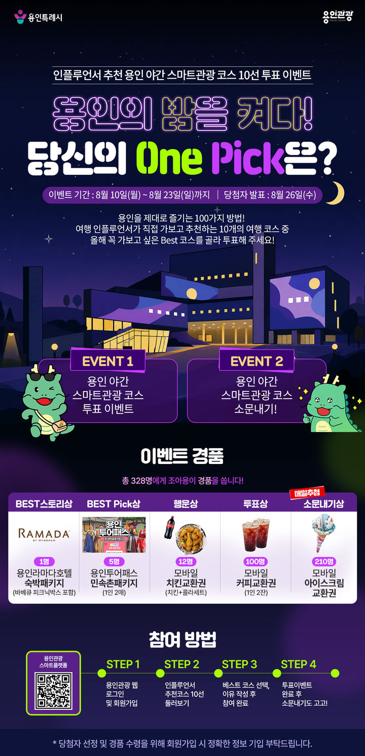 [용인=뉴시스] 용인시 야간스마트관광 투표이벤트 디지털 홍보자료. (사진=용인시 제공) 2026.08.07. photo@newsis.com *재판매 및 DB 금지
