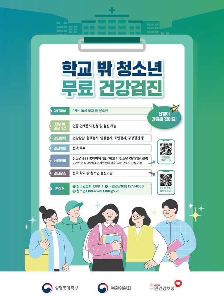 [창녕=뉴시스] 학교 밖 청소년 무료 건강검진 홍보 포스터. (사진=창녕군 제공) 2026.08.07. photo@newsis.com *재판매 및 DB 금지