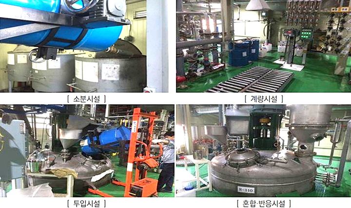 [원주=뉴시스] 비산배출시설(공정배출시설). (사진=원주지방환경청 제공) 2026.08.07. photo@newsis.com *재판매 및 DB 금지