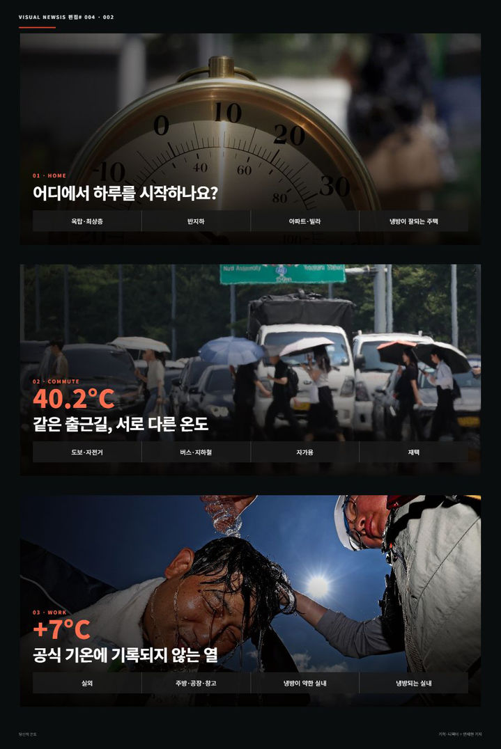 당신의 이웃은 몇 도를 견뎌야 했을까요? [편집샵]