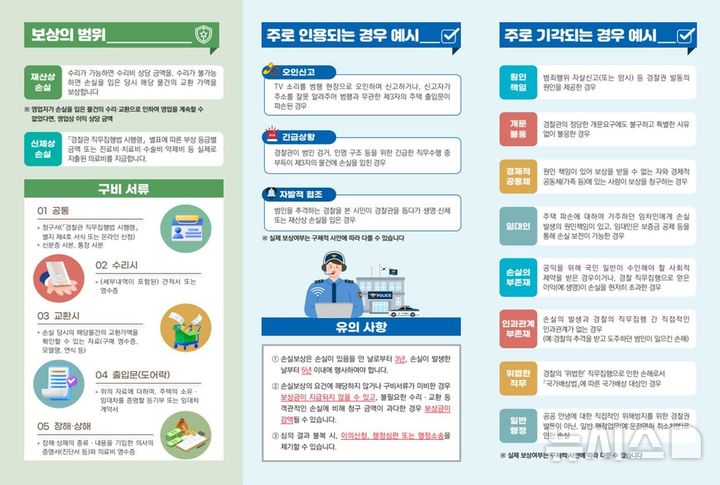 [서울=뉴시스]경찰청은 이달 10일부터 '손실보상제도 종합 개선계획'을 시행한다고 9일 밝혔다.(사진=경찰청 제공).2026.08.09 photo@newsis.com