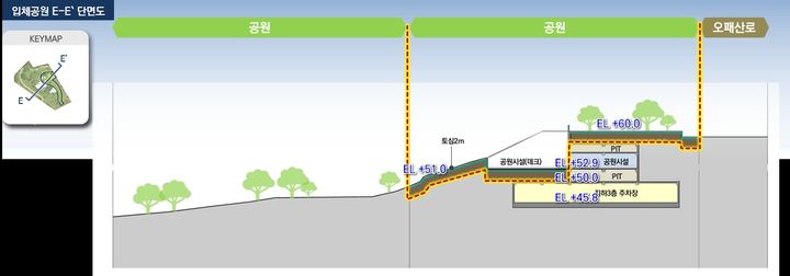 [서울=뉴시스] 미아동 258의554 공원의 추가 도시계획시설 결정 참조도인 입체공원 단면도(안). (도면=서울시 제공) 2026.08.10. photo@newsis.com *재판매 및 DB 금지