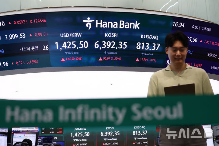 [서울=뉴시스] 고승민 기자 = 코스피가 전 거래일 대비 1.09%(68.69포인트) 오른 6365.07에 출발한 7일 서울 하나은행 본점 딜링룸에서 딜러들이 업무를 보고 있다. 코스닥은 5.95포인트(0.74%) 상승한 807.62에 개장했다. 서울 외환시장에서 달러·원 환율은 전일 오후 3시 30분 주간종가 대비 1.1원 오른 1424.90원을 기록했다. 2026.08.07. kkssmm99@newsis.com