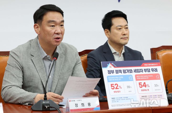 [서울=뉴시스] 고범준 기자 = 정희용 국민의힘 사무총장이 7일 오전 서울 여의도 국회에서 열린 부동산정책 정상화 특별위원회 전체회의에서 발언하고 있다. 2026.08.07. bjko@newsis.com