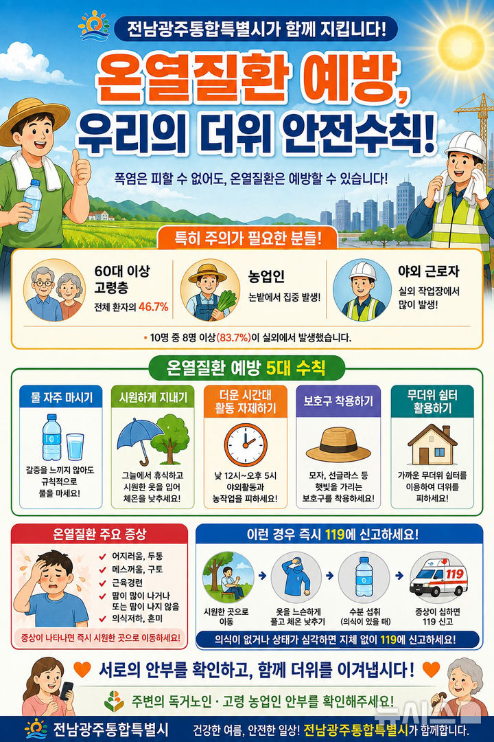 [전남광주=뉴시스] 전남광주통합특별시 온열질환 예방 수칙. (사진=전남광주특별시청 제공). photo@newsis.com *재판매 및 DB 금지