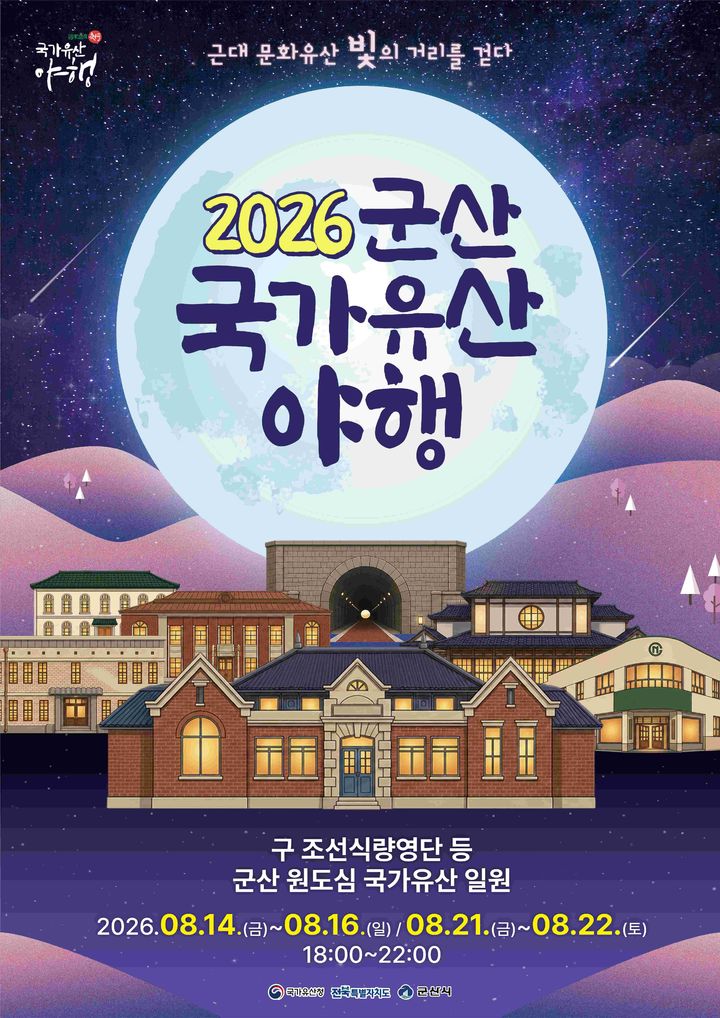 "1930년 군산으로 시간여행 떠나요" 국가유산 야행 14일 개막