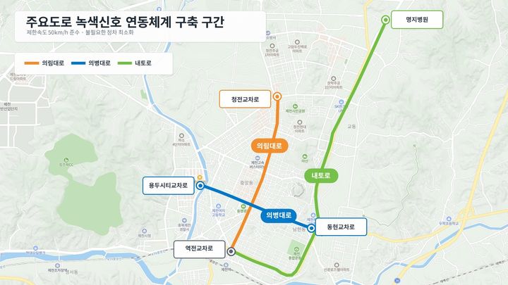 제천시, 도심 간선도로 녹색신호 연동체계 정비·개선