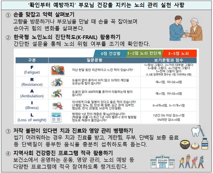 [세종=뉴시스]부모님 건강을 지키는 노쇠 관리 실천 사항. (사진=질병관리청 제공) 2026.08.10. photo@newsis.com *재판매 및 DB 금지