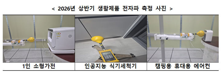 [서울=뉴시스] 과기정통부가 상반기 생활제품을 대상으로 실시한 전자파 측정결과를 공개했다. (사진=과기정통부 제공) *재판매 및 DB 금지