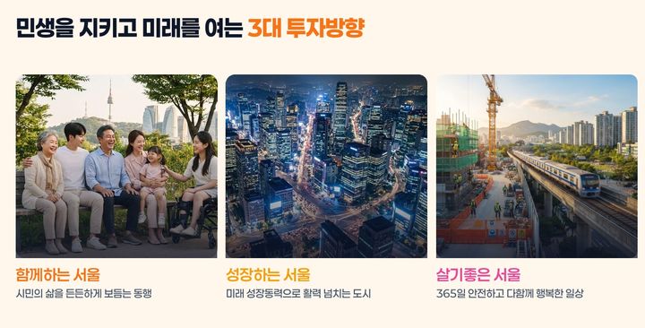 [서울=뉴시스]서울시 2차 추경. (자료=서울시 제공) 2026.08.10. photo@newsis.com *재판매 및 DB 금지