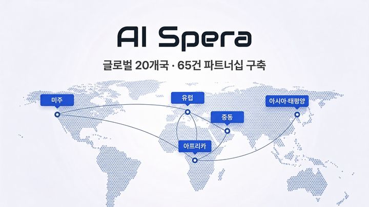 [서울=뉴시스] AI스페라는 글로벌 채널 파트너를 통한 매출 비중을 지난해 40%에서 올해 70%까지 높이는 것을 목표로 한다고 10일 밝혔다. 2026.08.10. (사진=AI스페라 제공) *재판매 및 DB 금지