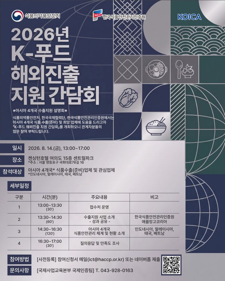 [서울=뉴시스] 식품의약품안전처는 아시아 주요 협력 9개국의 식품안전 규제기관 공무원 20명을 대상으로 오는 14일까지 ‘아시아 개발도상국 농·축·수산물 안전관리 역량강화’ 초청 연수를 실시한다고 10일 밝혔다. (사진=식약처 제공) 2026.08.10. photo@newis.com *재판매 및 DB 금지