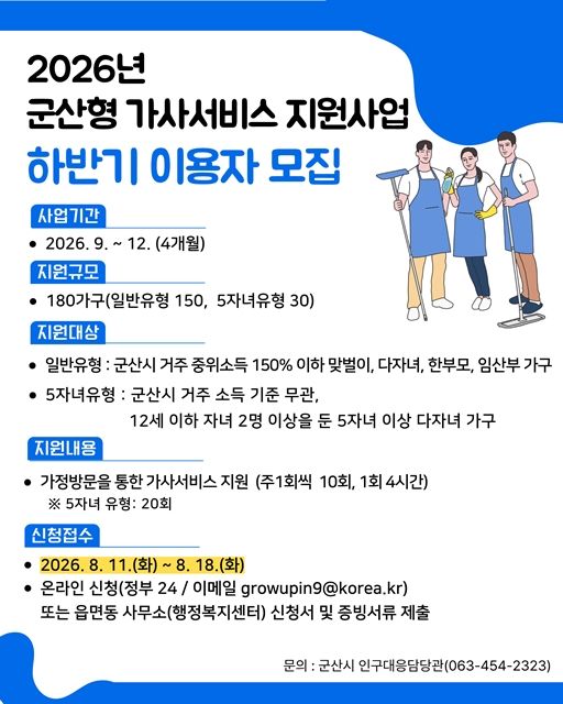군산시, 가사서비스 지원 180가구 모집…소득기준 완화