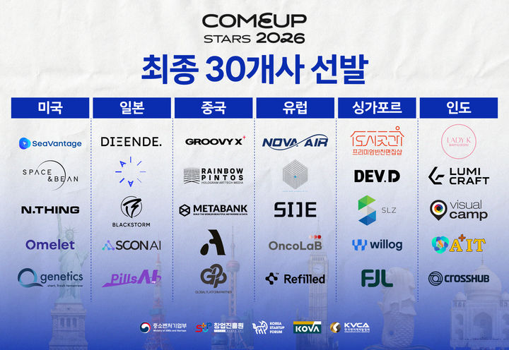 [서울=뉴시스] '컴업스타즈(COMEUP Stars) 2026' 최종 선발 기업 30개사. (사진=코리아스타트업포럼 제공) 2026.08.10. photo@newsis.com *재판매 및 DB 금지