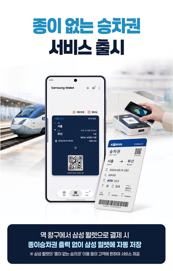 철도공사 '코레일+' 예매 간소화…삼성 월렛 연동도
