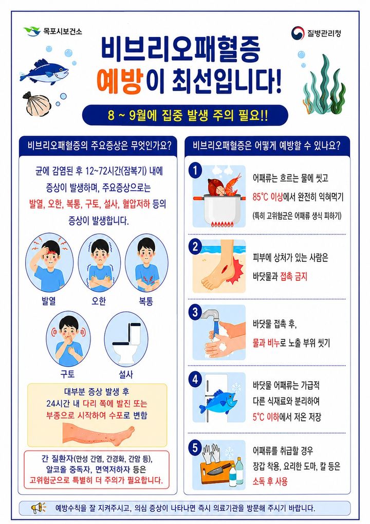[목포=뉴시스]비브리오패혈증 예방 포스터. (사진=목포시 제공) 2026.08.10. photo@newsis.com *재판매 및 DB 금지